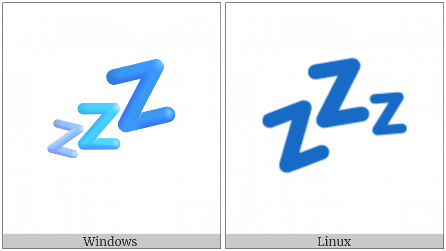 Sleeping Symbol on various operating systems
