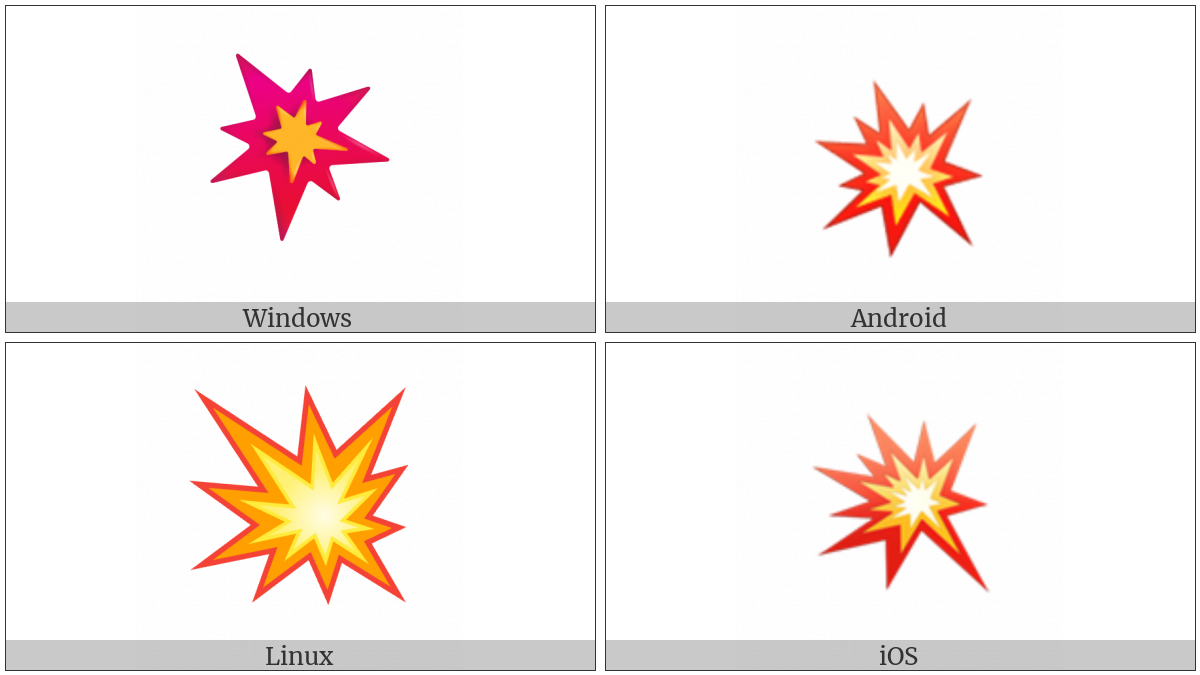 Collision Symbol on various operating systems