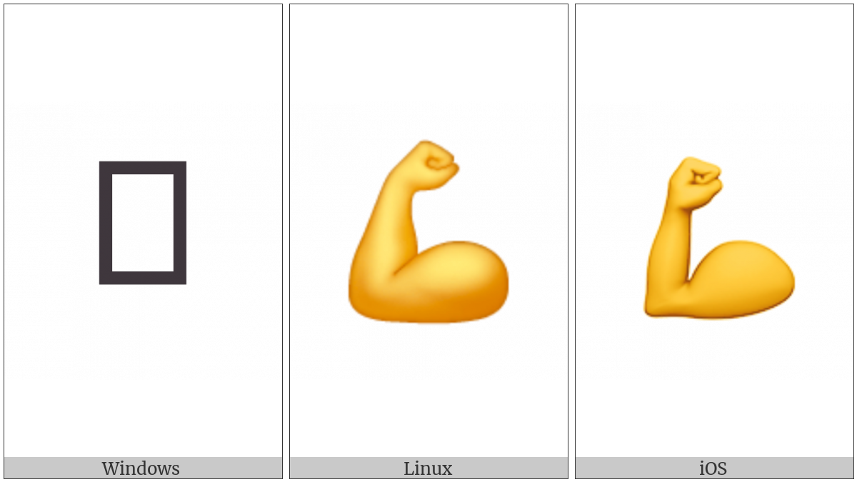 Flexed Biceps on various operating systems