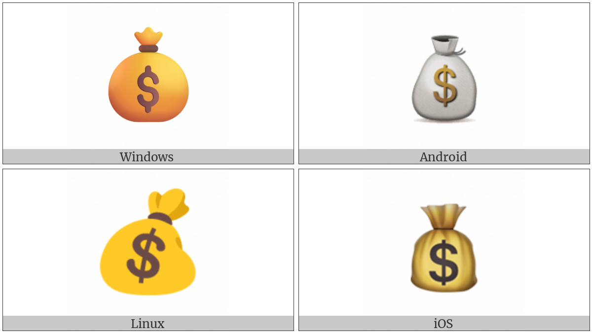 Money Bag on various operating systems