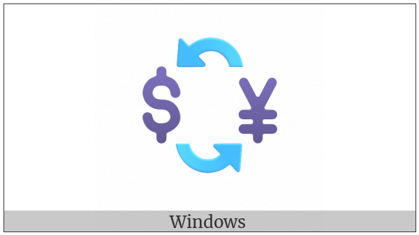 Currency Exchange on various operating systems