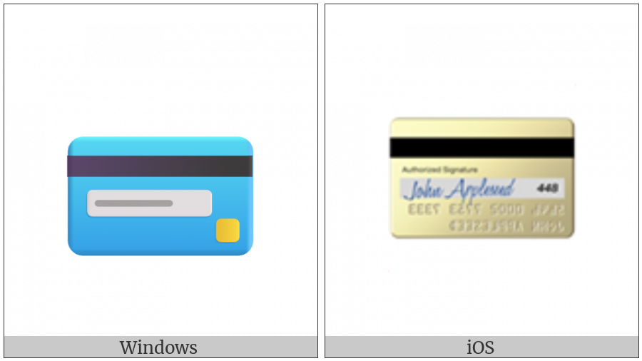 Credit Card on various operating systems