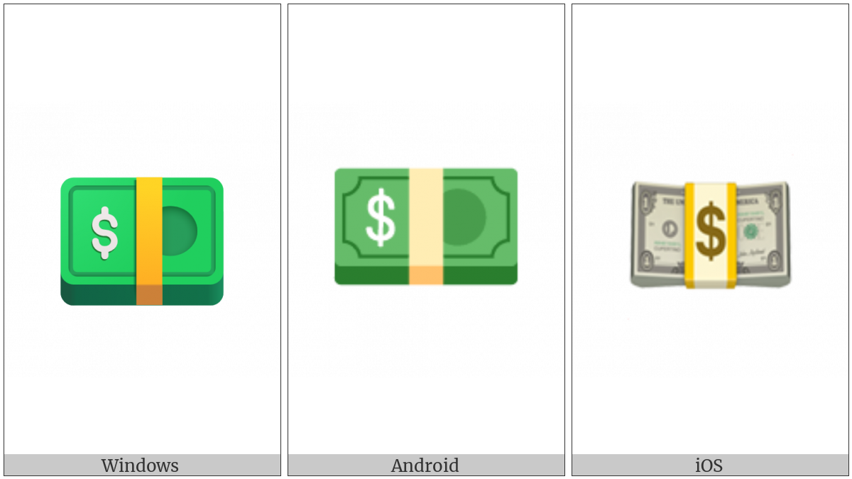 Banknote With Dollar Sign on various operating systems