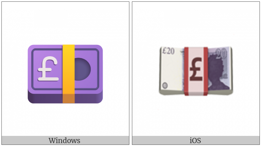 Banknote With Pound Sign on various operating systems