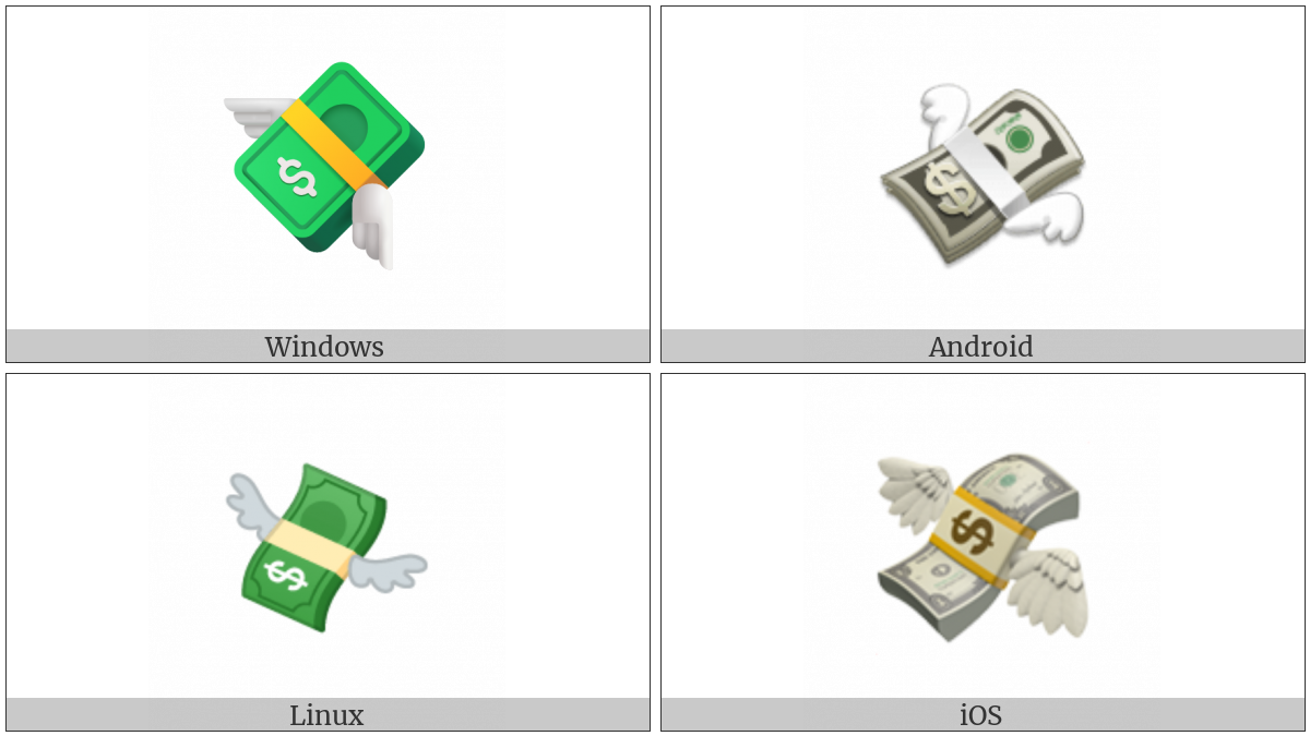 Money With Wings on various operating systems