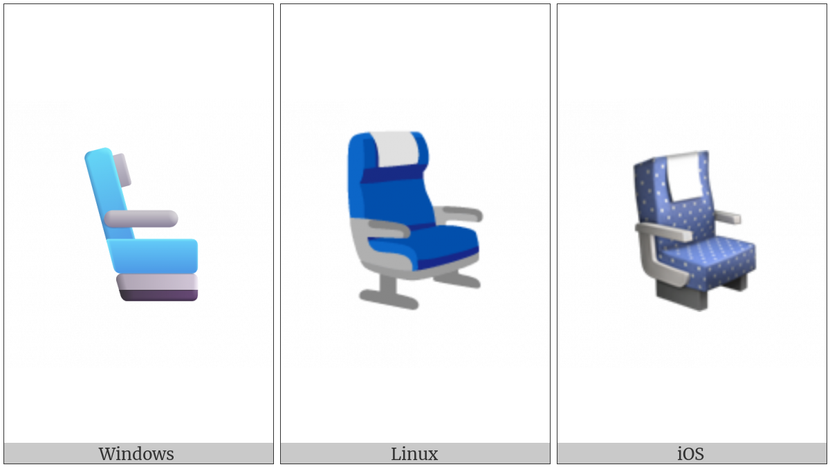 Seat on various operating systems