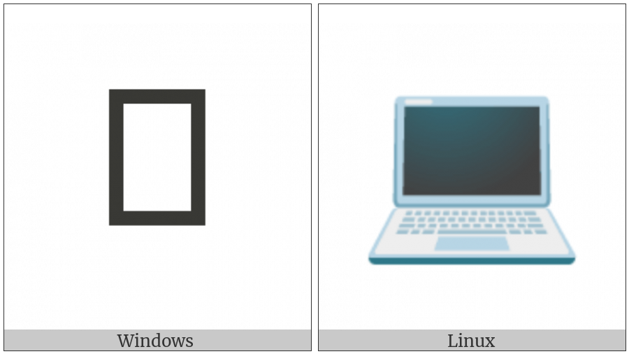 Personal Computer on various operating systems