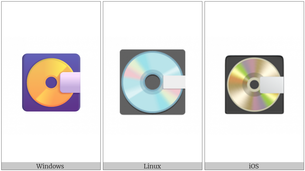 Minidisc on various operating systems