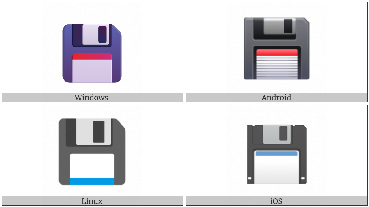 Floppy Disk on various operating systems