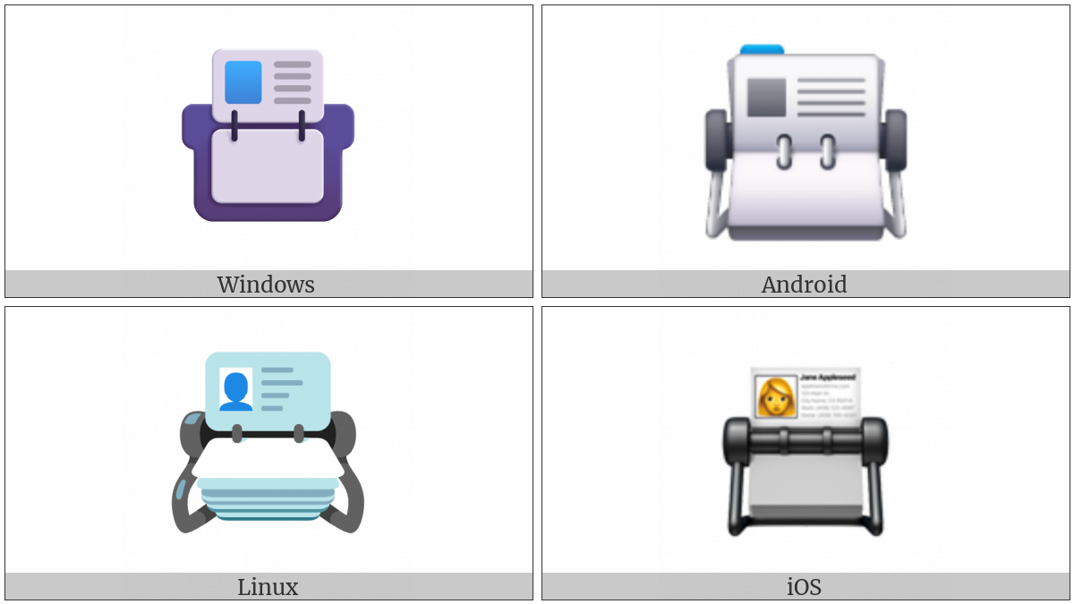Card Index on various operating systems