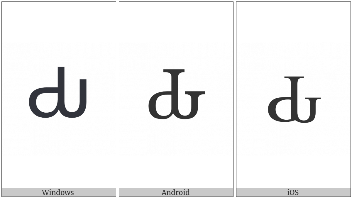 Cyrillic Capital Letter Komi Dje on various operating systems