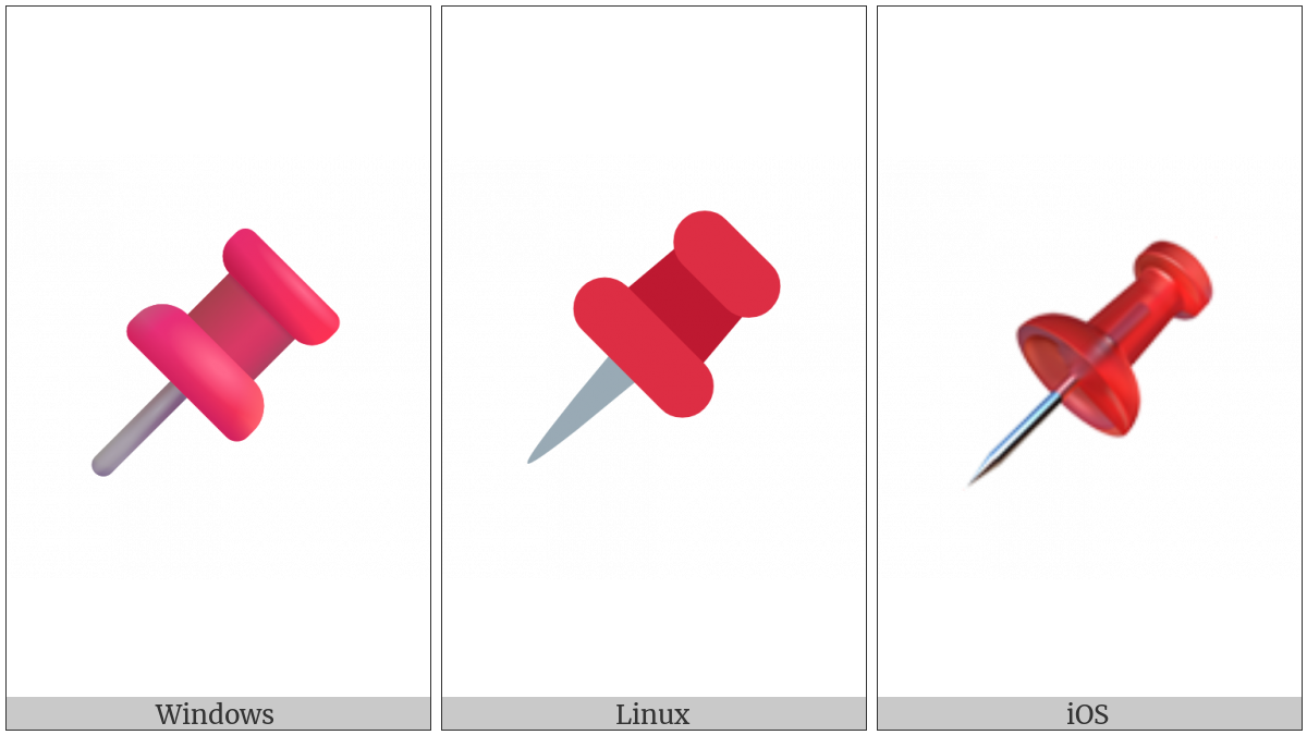 Pushpin on various operating systems