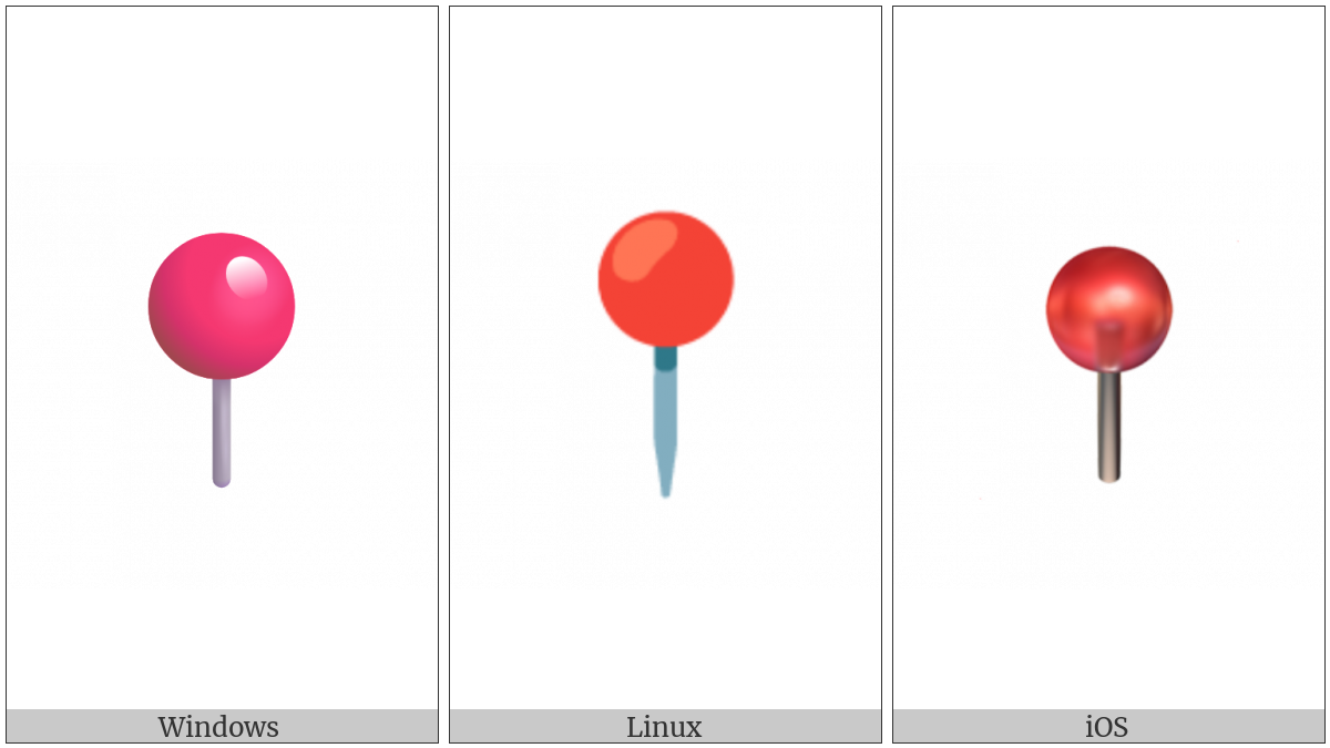 Round Pushpin on various operating systems