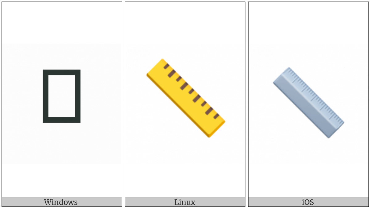 Straight Ruler on various operating systems