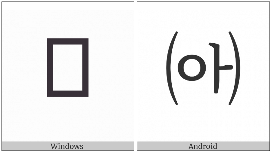 Parenthesized Hangul Ieung A on various operating systems