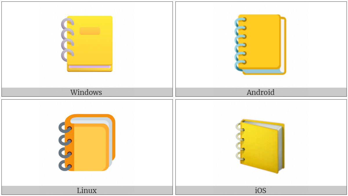 Ledger on various operating systems
