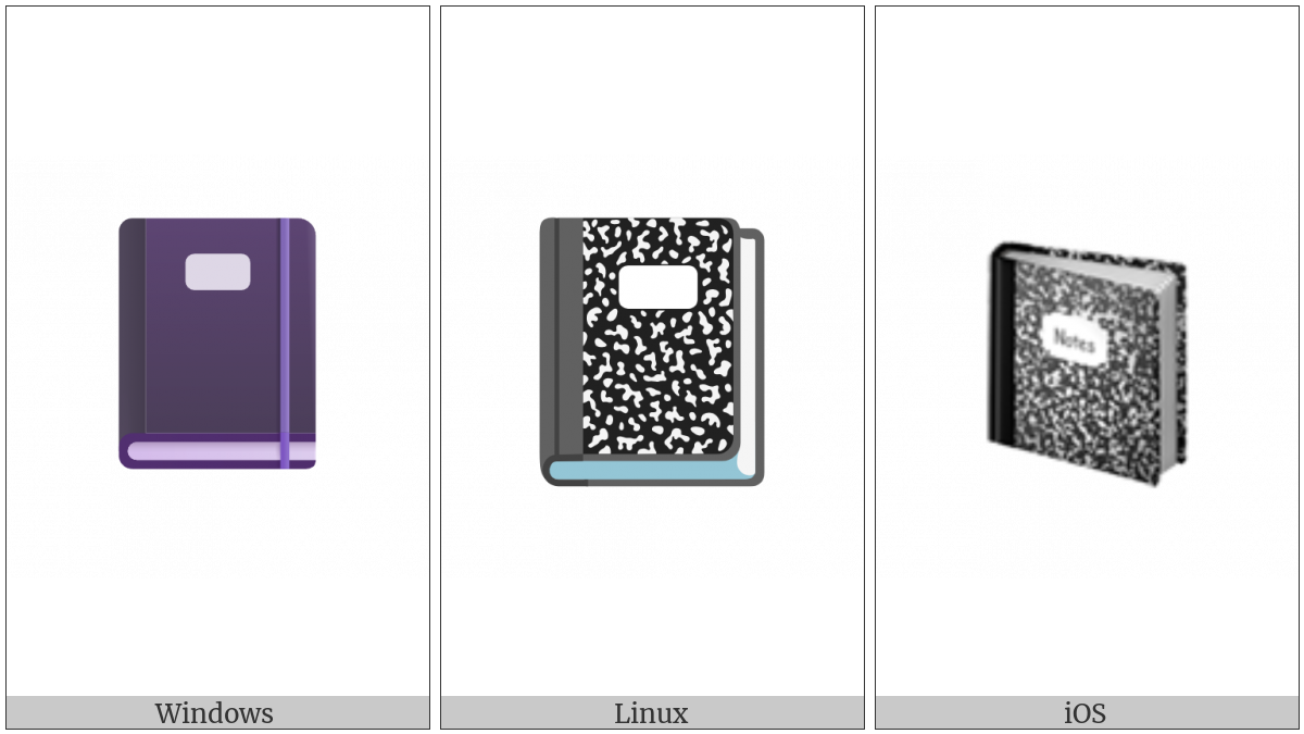 Notebook on various operating systems