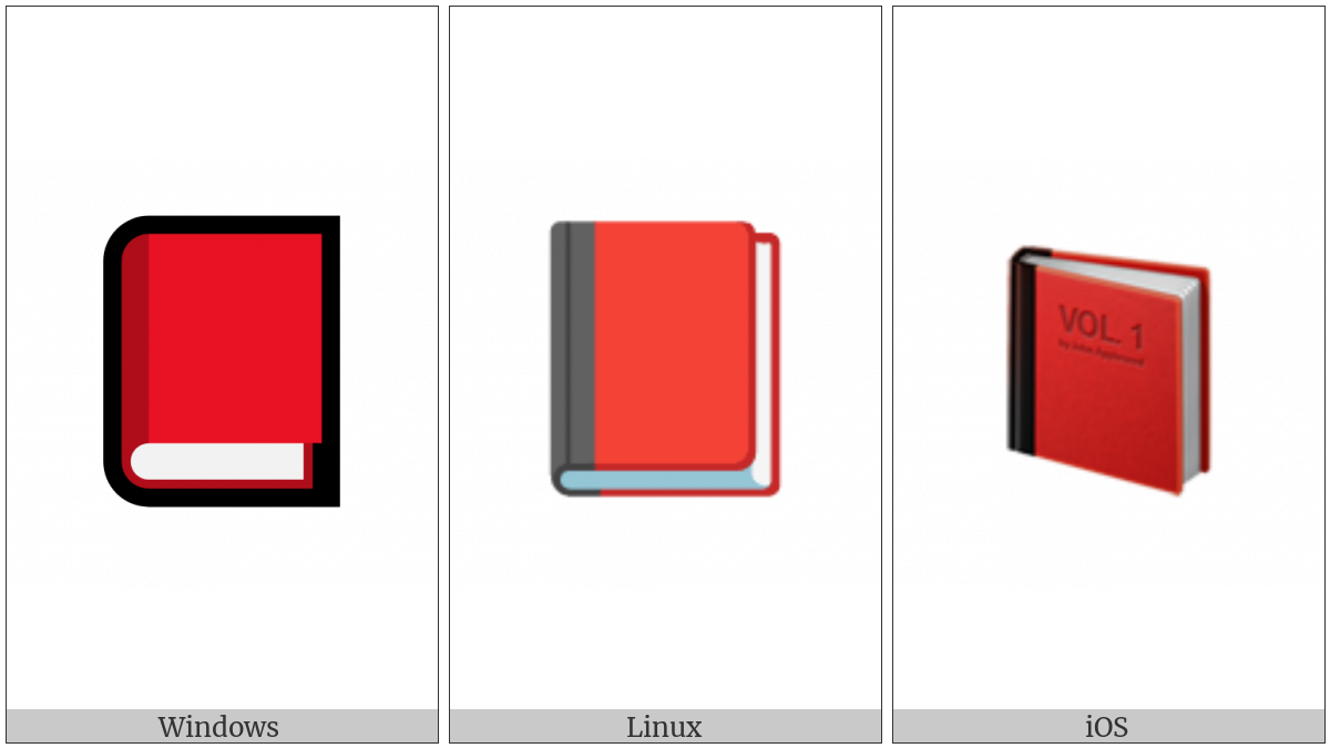 Closed Book on various operating systems