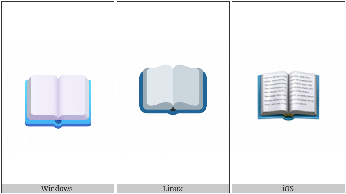Open Book on various operating systems