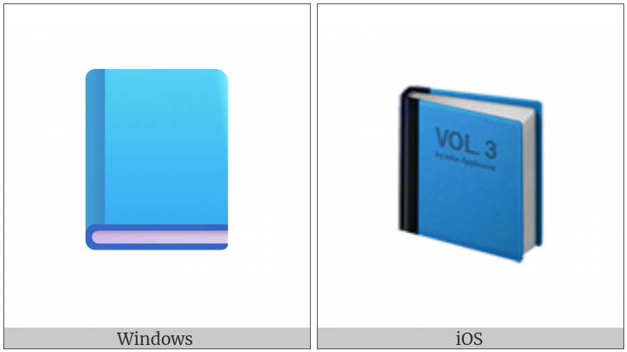 Blue Book on various operating systems