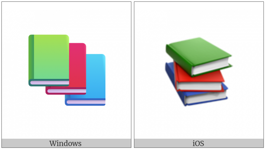 Books on various operating systems