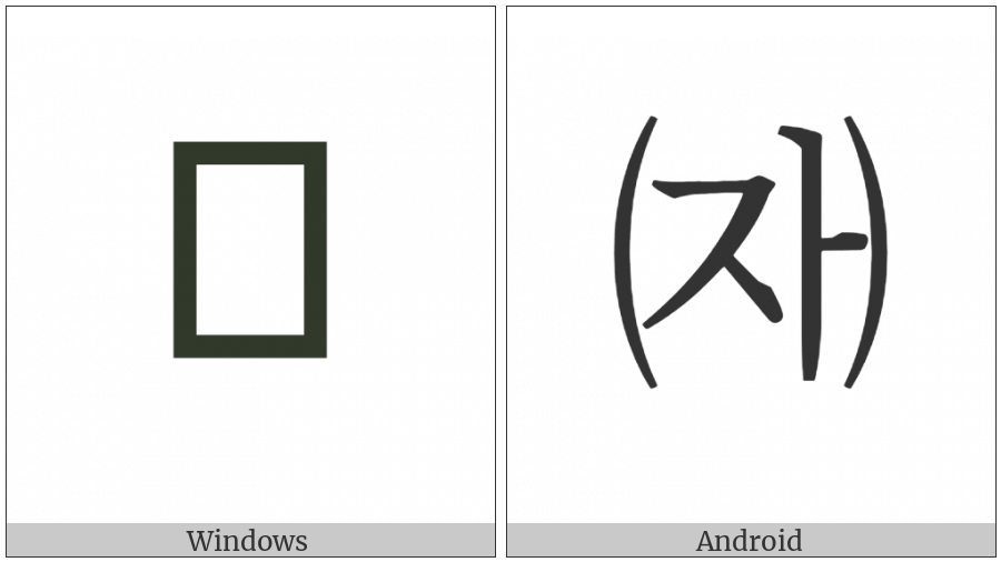 Parenthesized Hangul Cieuc A on various operating systems