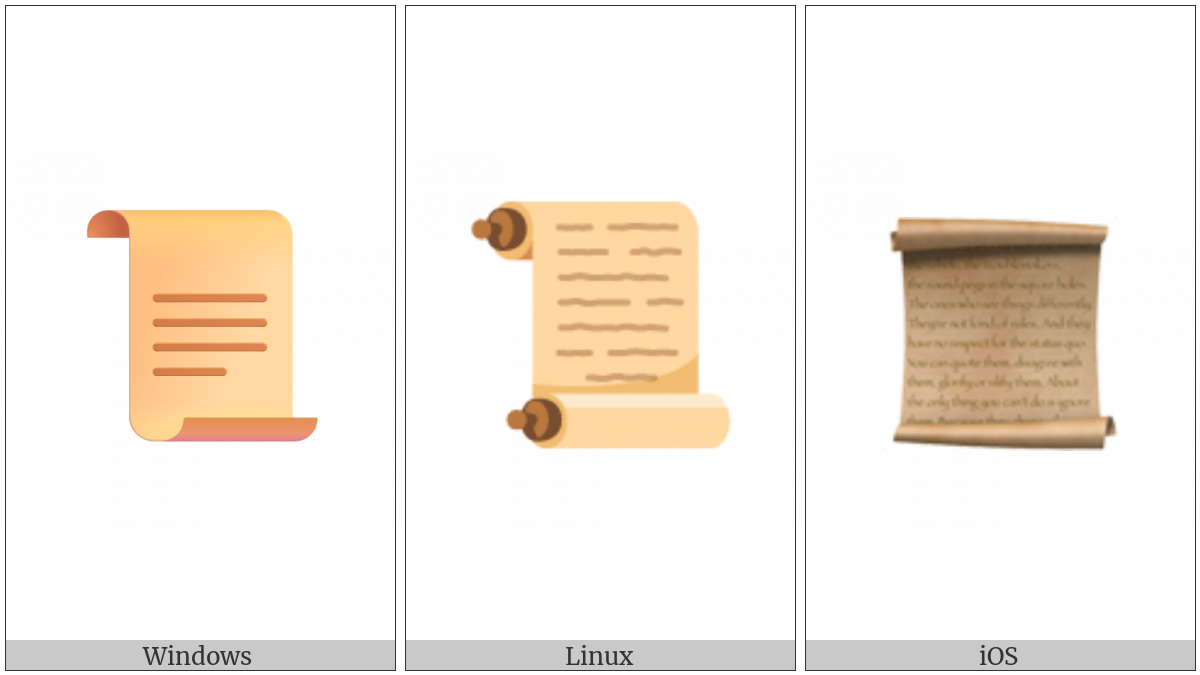 Scroll on various operating systems