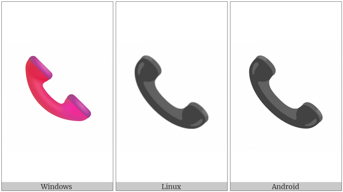 Telephone Receiver on various operating systems