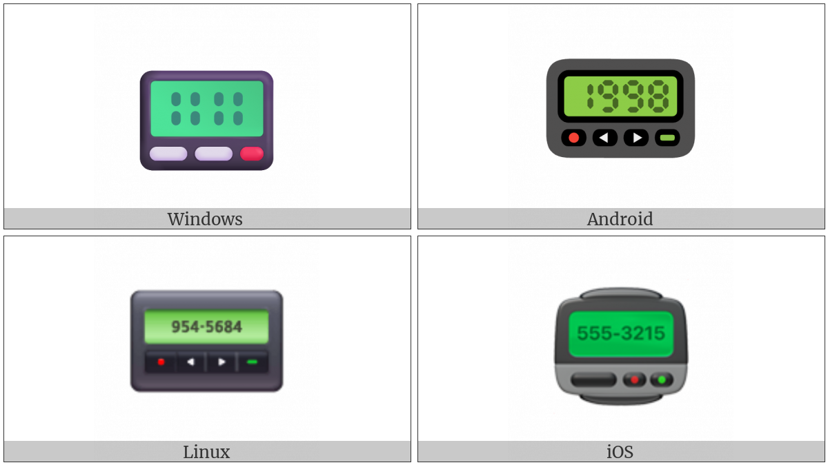 Pager on various operating systems