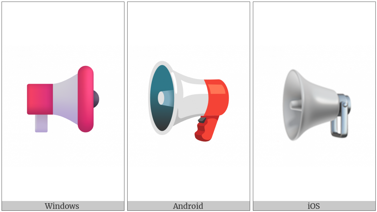 Public Address Loudspeaker on various operating systems