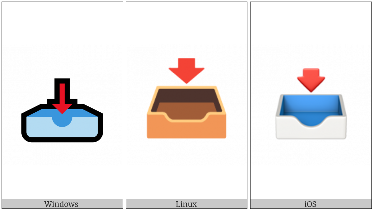 Inbox Tray on various operating systems