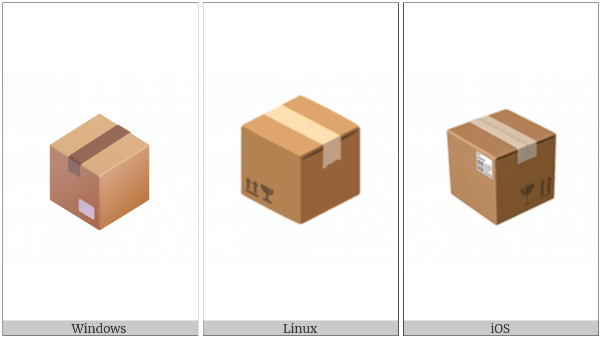 Package on various operating systems