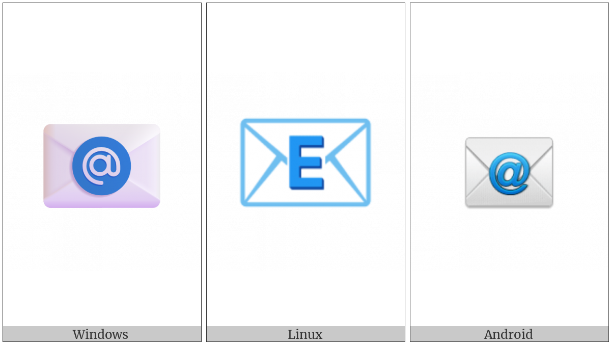 E-Mail Symbol on various operating systems