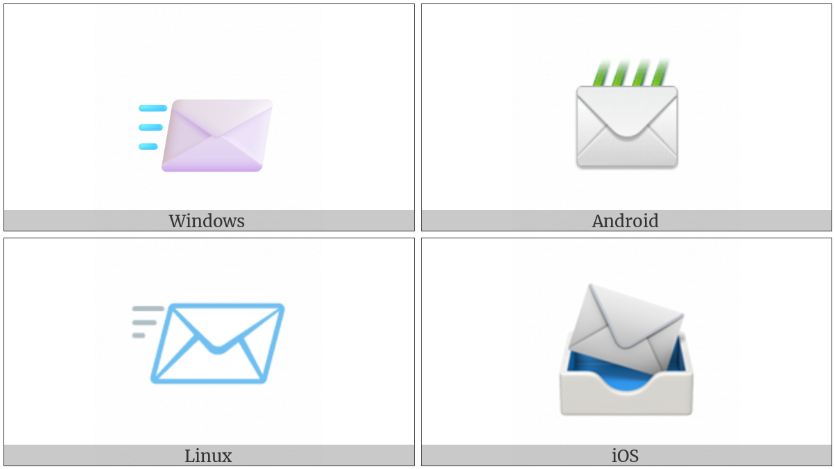 Incoming Envelope on various operating systems