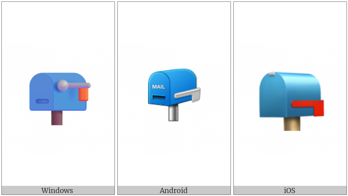 Closed Mailbox With Lowered Flag on various operating systems