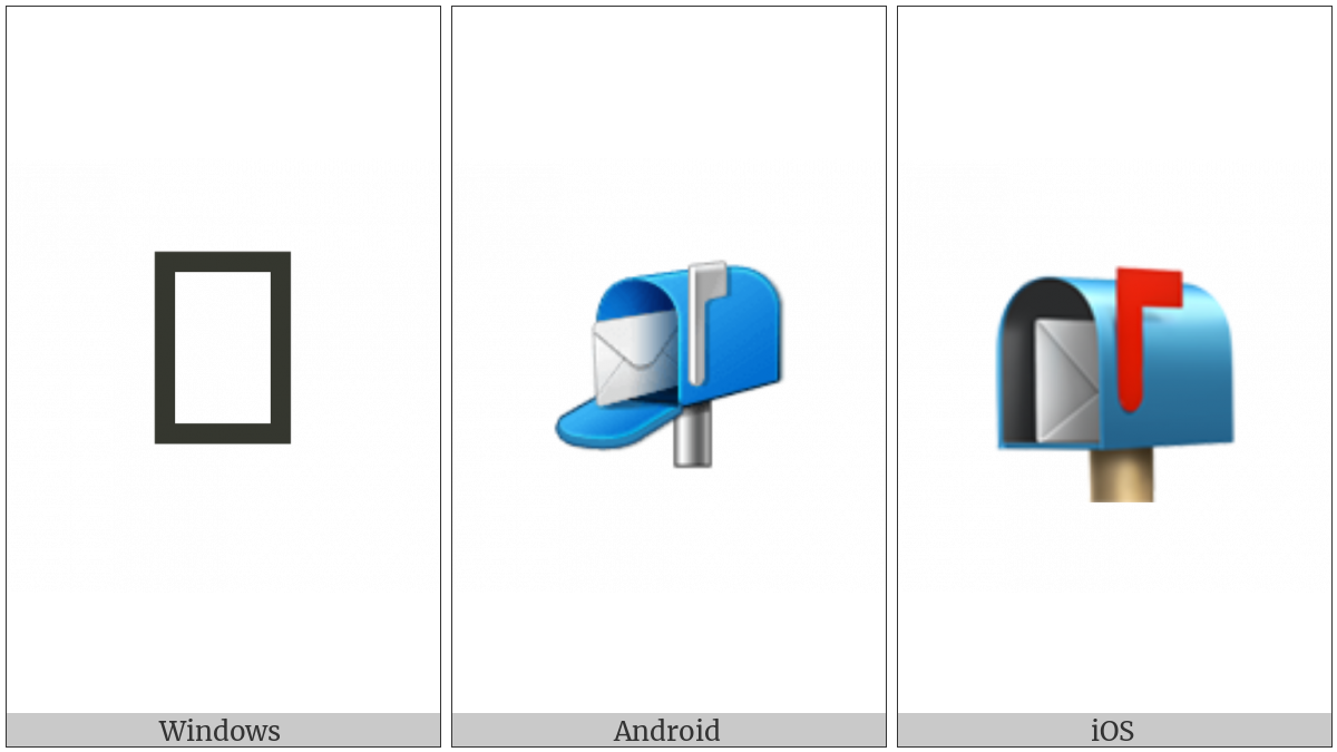 Open Mailbox With Raised Flag on various operating systems