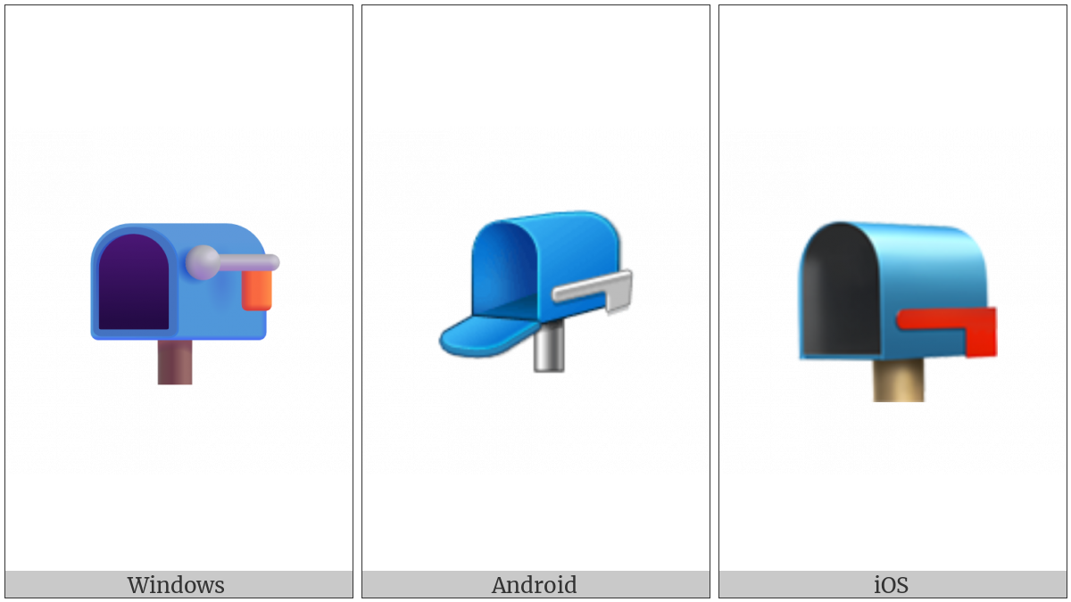 Open Mailbox With Lowered Flag on various operating systems