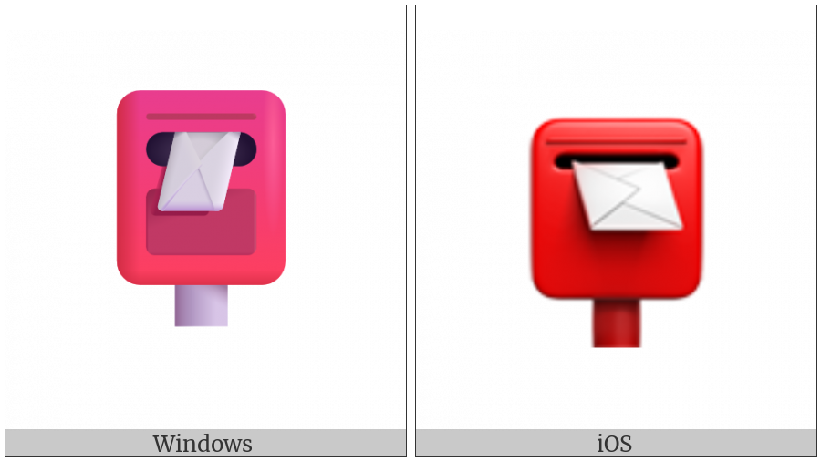 Postbox on various operating systems