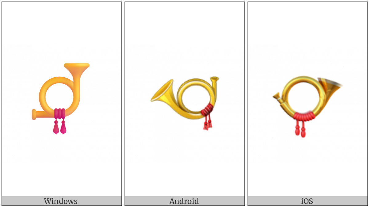 Postal Horn on various operating systems