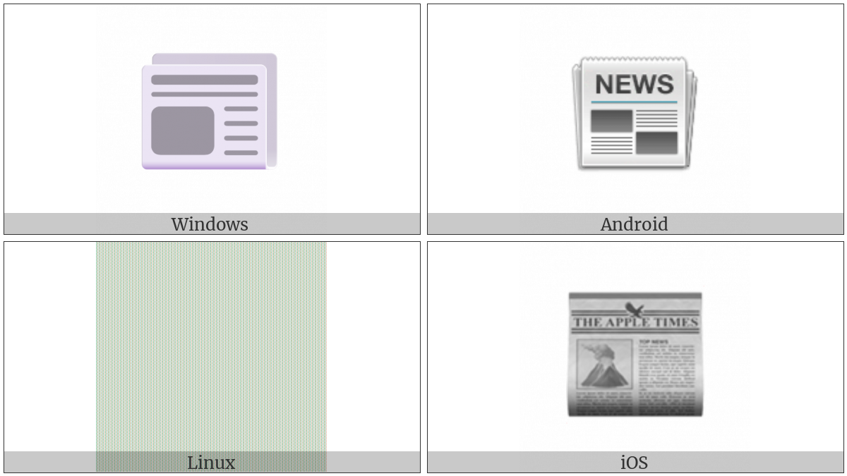 Newspaper on various operating systems