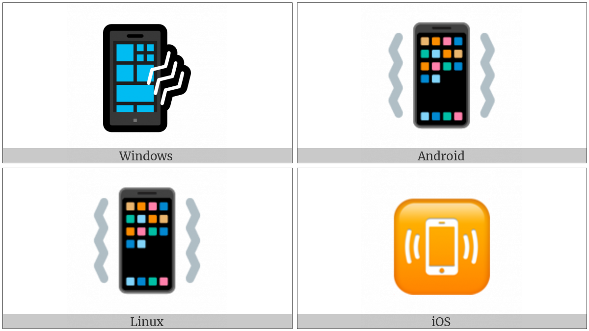 Vibration Mode on various operating systems