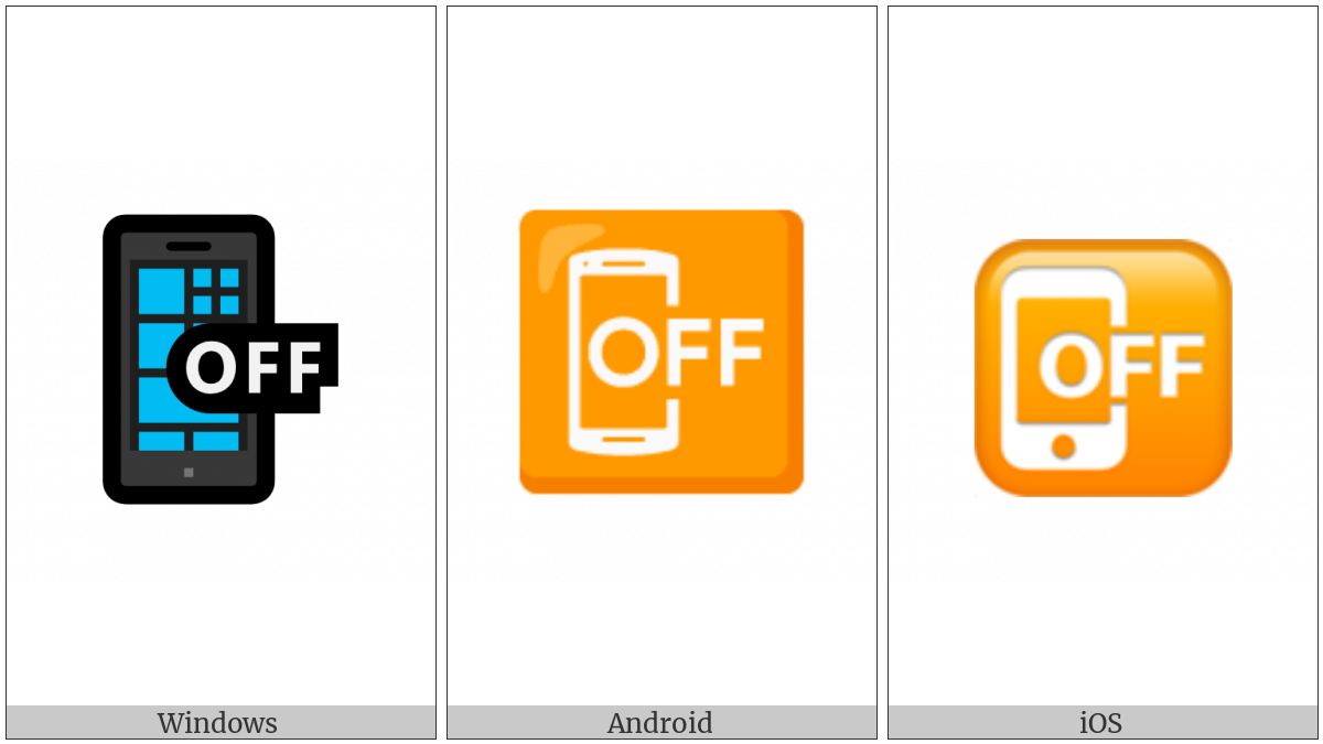 Mobile Phone Off on various operating systems