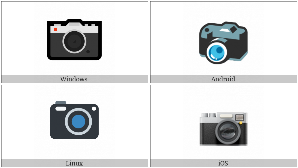 Camera on various operating systems