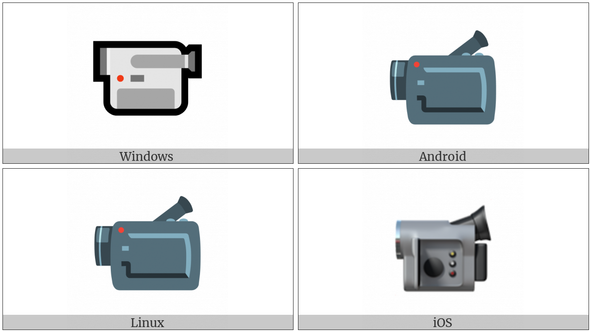 Video Camera on various operating systems