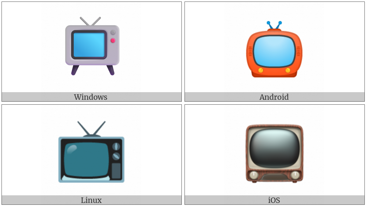Television on various operating systems