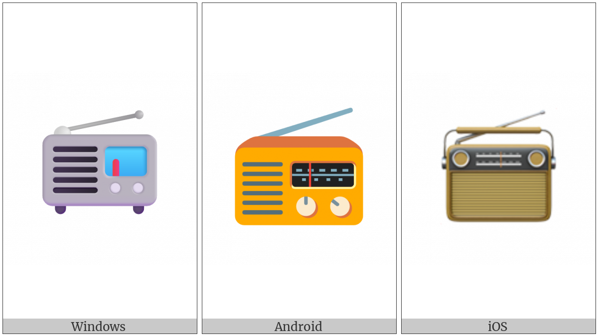 Radio on various operating systems