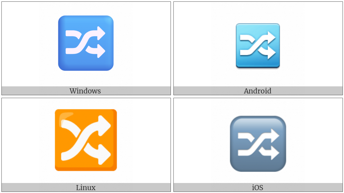 Twisted Rightwards Arrows on various operating systems