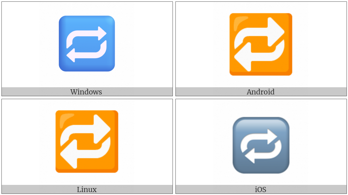 Clockwise Rightwards And Leftwards Open Circle Arrows on various operating systems