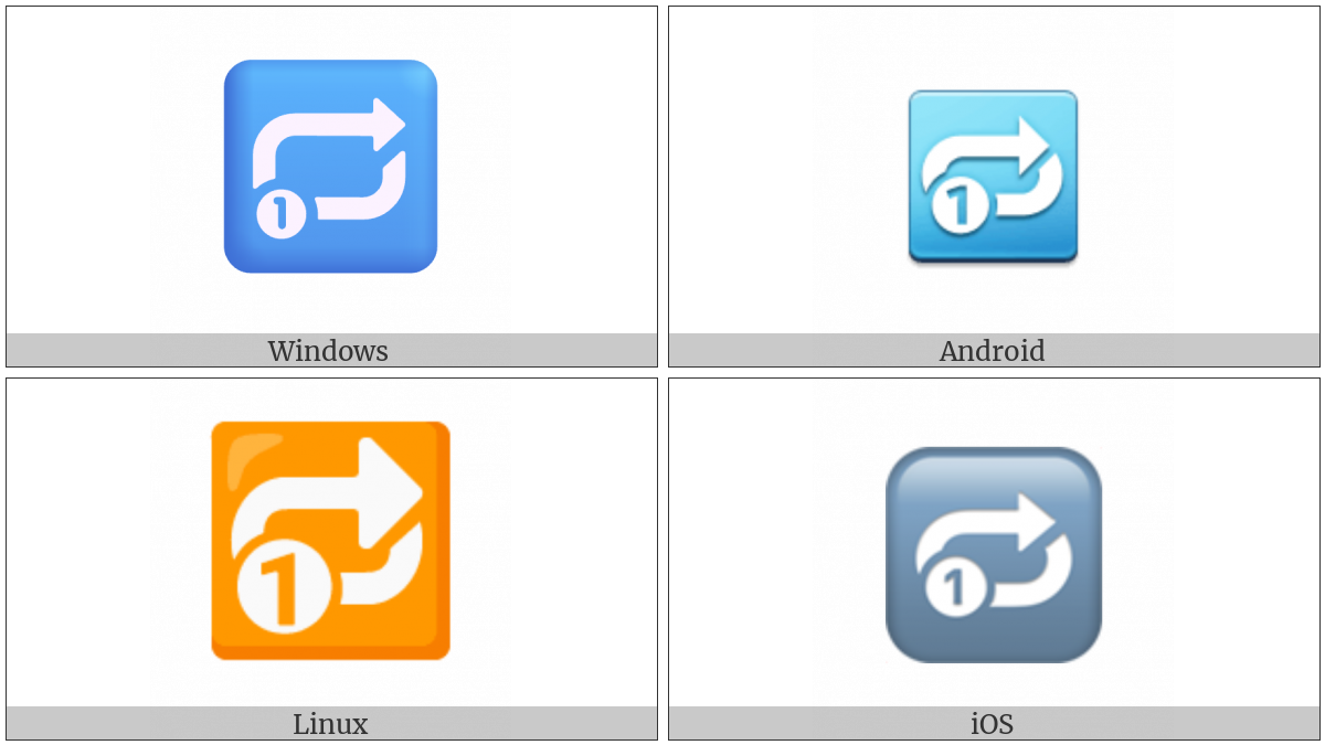 Clockwise Rightwards And Leftwards Open Circle Arrows With Circled One Overlay on various operating systems