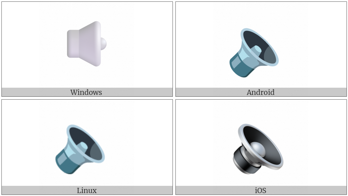 Speaker on various operating systems